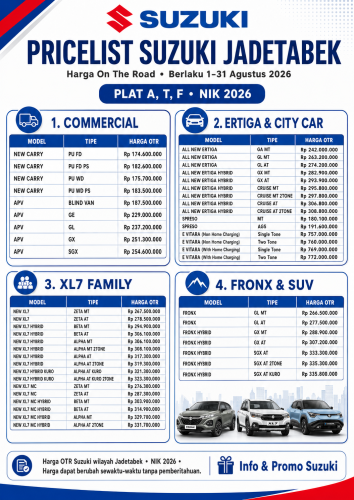Pricelist Harga Mobil Suzuki 2026