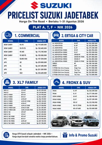 Pricelist Harga Mobil Suzuki 2026